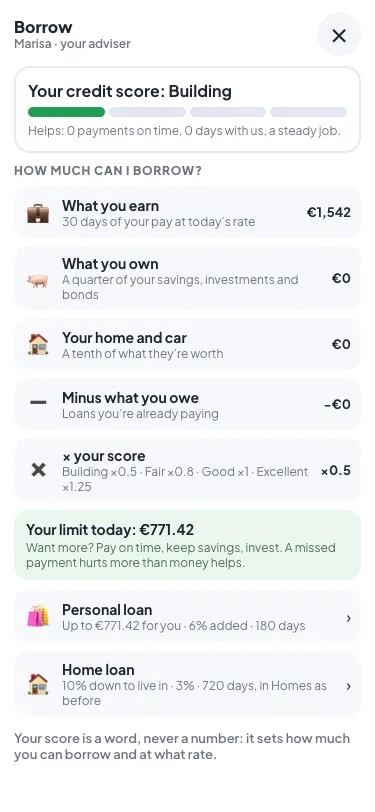 Harbour Bank's Borrow screen on a phone: the credit score bar, then what you earn, what you own, your home and car, minus what you owe, times your score