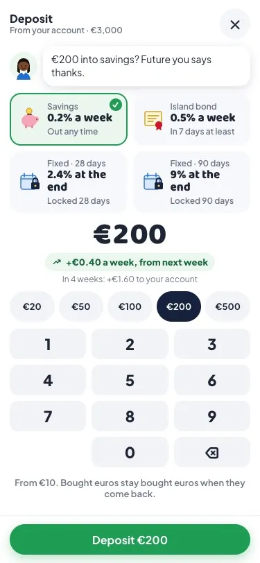 Harbour Bank's deposit sheet on a phone: the teller's face, four product cards with savings picked, €200 and what it grows to each week