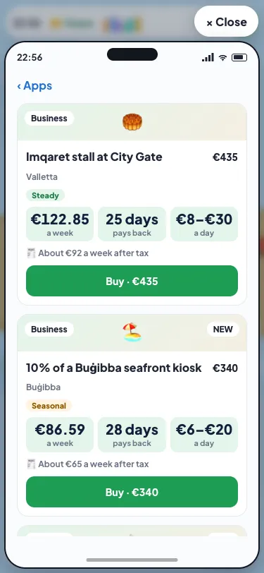 The Business tab in Malta Living's Invest app: the Imqaret stall at City Gate, €435, Steady, €122.85 a week, pays back in 25 days
