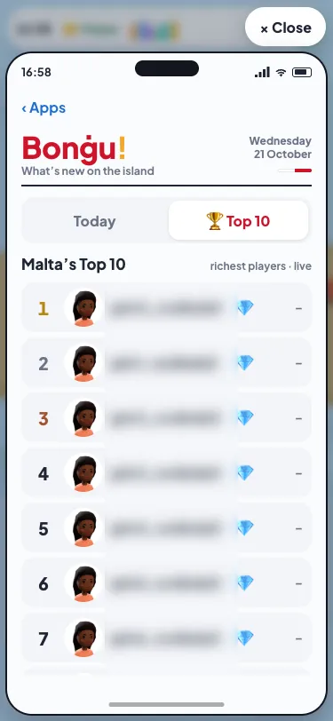 Bonġu!'s Top 10 tab: Malta's ten richest players with their faces and badges, and how far each moved today