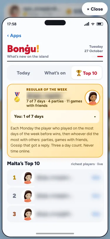 Bonġu!'s Top 10 tab on a phone: a gold card for the Regular of the week with their name, 7 of 7 days, 4 parties and 11 games with friends, your own week so far under it, then Malta's Top 10 list