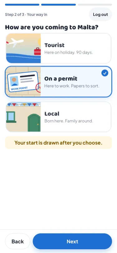 Malta Living's sign-up screen asking How are you coming to Malta, with Tourist, On a permit and Local to choose from